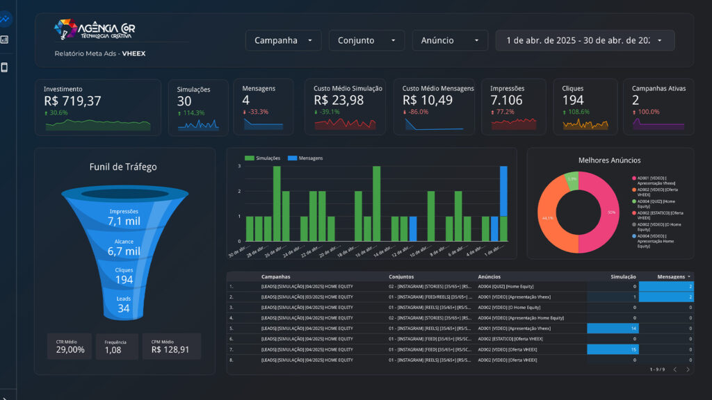 dashboard-1