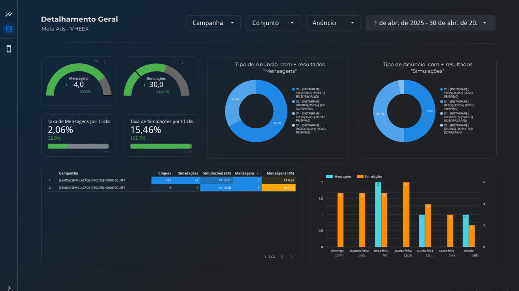 dashboard-2