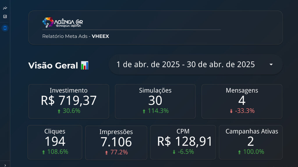 dashboard-3
